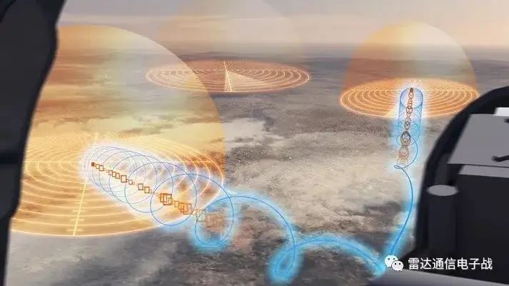 Kognitive Funktechnologie und ihre Anwendung im Militär