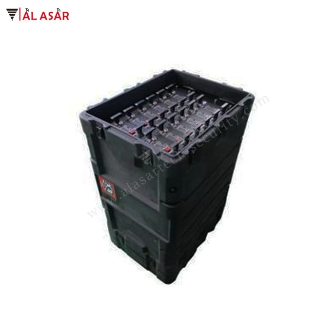 Portable Jammer