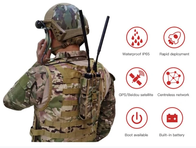 Handheld Ad Hoc  Radio